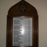 Kraplewo, tablica z nazwiskami mieszkańców poległych w latach 1914-18