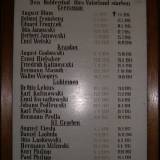 Kraplewo, tablica z nazwiskami mieszkańców poległych w latach 1914-18